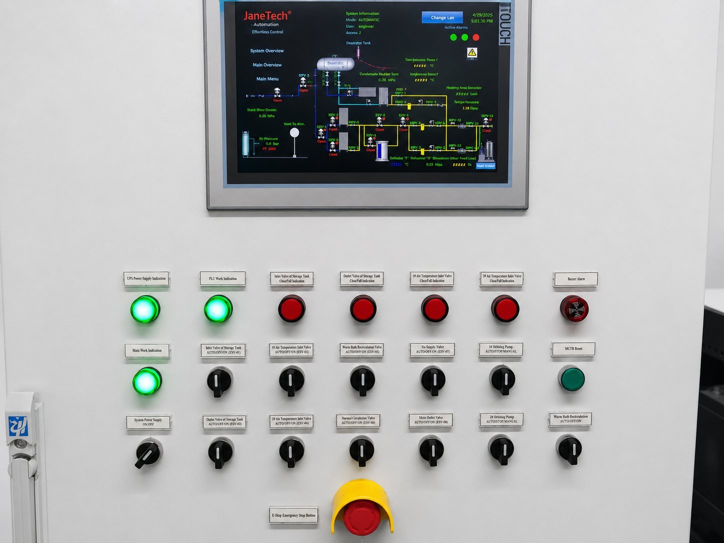Tablero de automatización